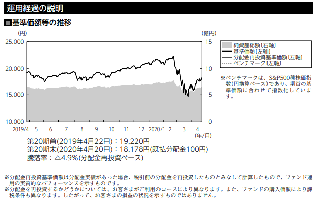 f:id:jun_0017:20200624183638p:plain