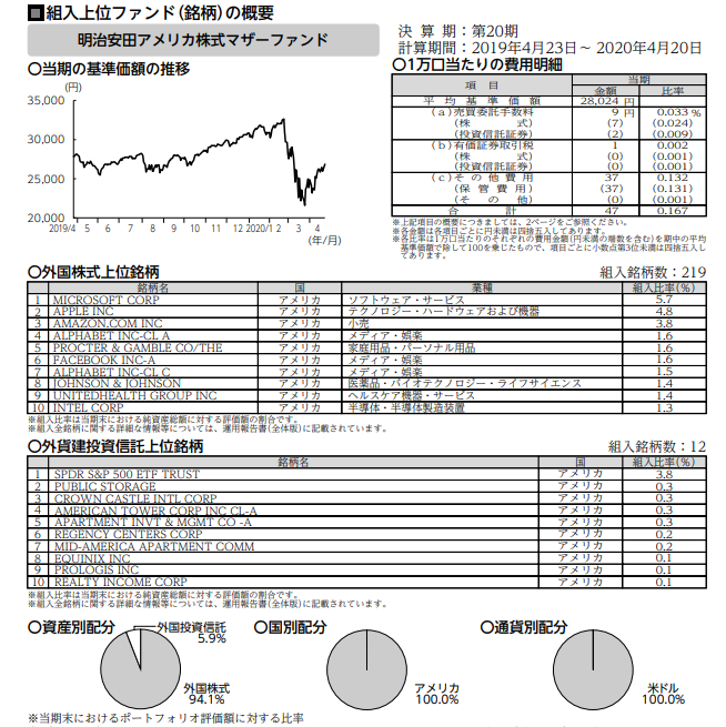 f:id:jun_0017:20200624190446p:plain