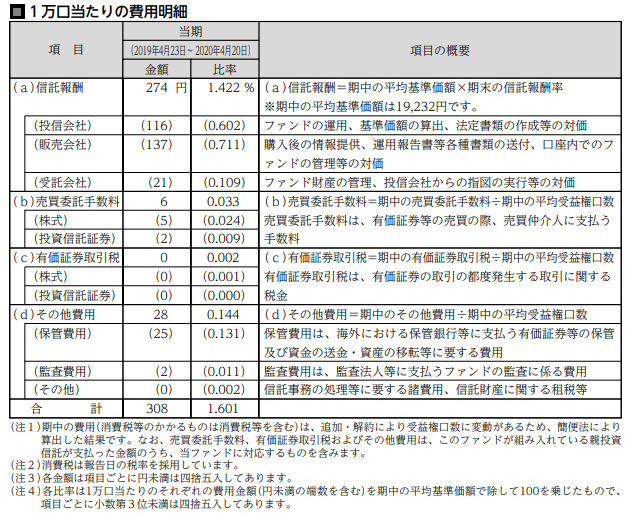 f:id:jun_0017:20200624190917p:plain