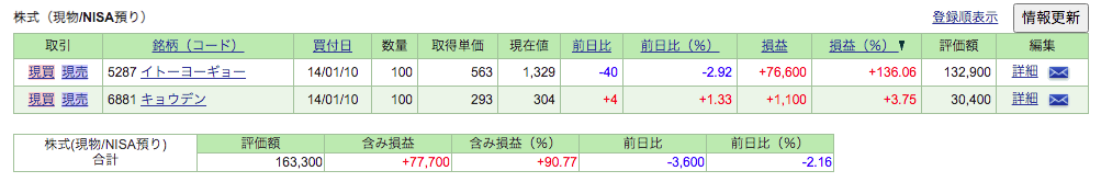 f:id:jun_0017:20200627084706p:plain