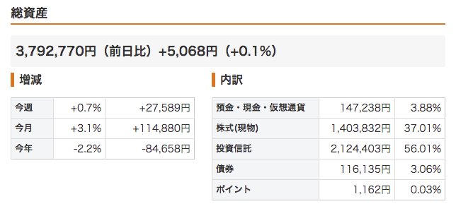 f:id:jun_0017:20200627090832p:plain