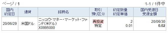 f:id:jun_0017:20200630183447p:plain f:id:jun_0017:20200630183447p:plain