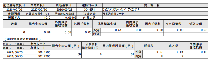 f:id:jun_0017:20200702133553p:plain