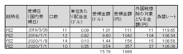 f:id:jun_0017:20200702134411p:plain