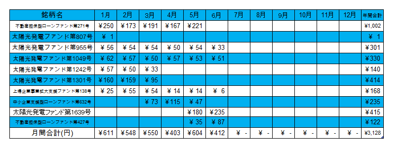 f:id:jun_0017:20200703160855p:plain