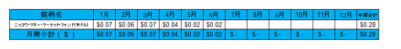 f:id:jun_0017:20200703161033p:plain
