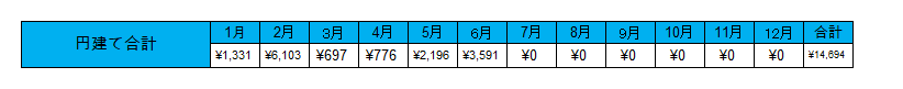 f:id:jun_0017:20200703161128p:plain