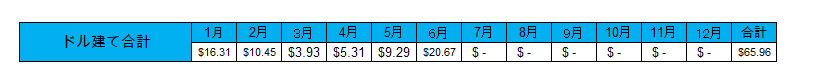 f:id:jun_0017:20200703161158p:plain