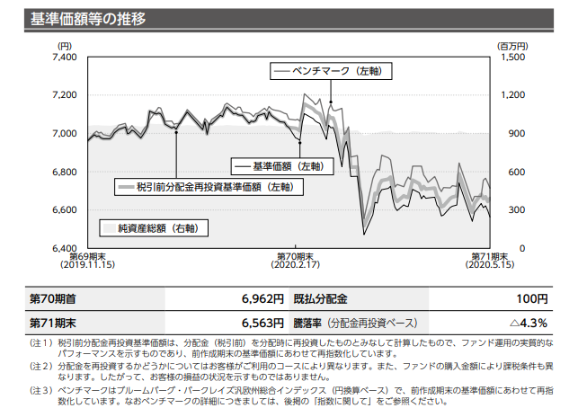 f:id:jun_0017:20200708135841p:plain