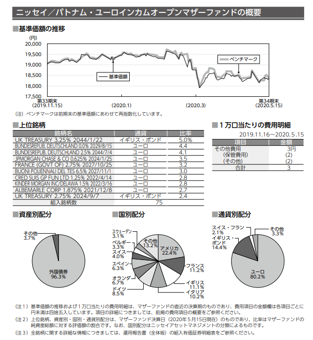 f:id:jun_0017:20200708141012p:plain