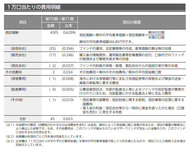 f:id:jun_0017:20200708141138p:plain