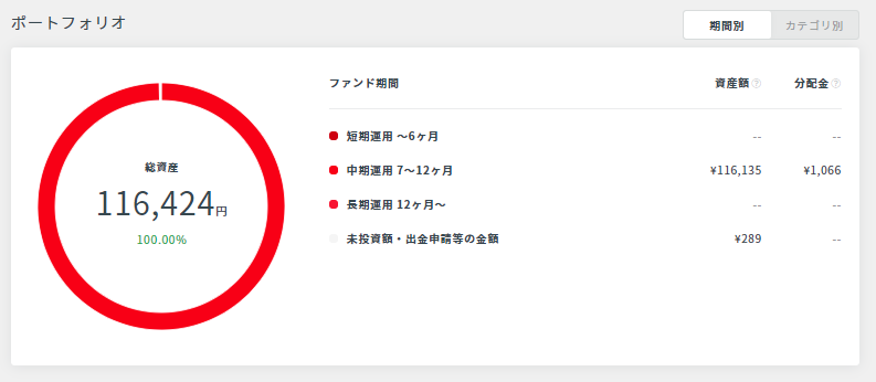 f:id:jun_0017:20200708153139p:plain