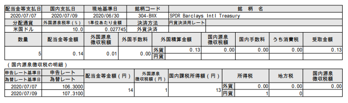 f:id:jun_0017:20200710161136p:plain