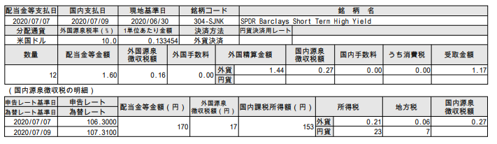 f:id:jun_0017:20200710161217p:plain