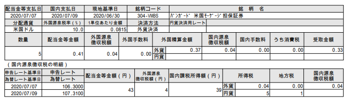 f:id:jun_0017:20200710161249p:plain