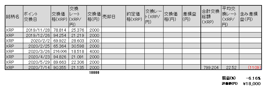 f:id:jun_0017:20200714112701p:plain