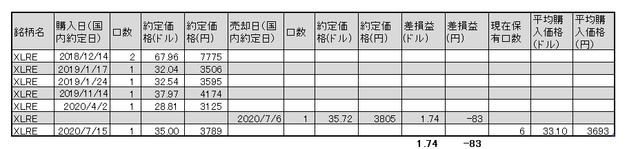 f:id:jun_0017:20200715113324p:plain