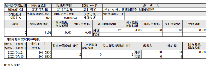 f:id:jun_0017:20200718102350p:plain f:id:jun_0017:20200718102350p:plain