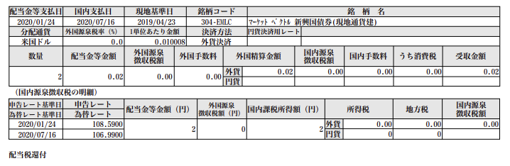 f:id:jun_0017:20200718102355p:plain f:id:jun_0017:20200718102355p:plain