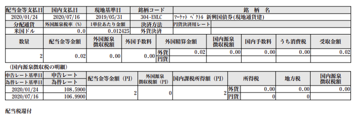 f:id:jun_0017:20200718102400p:plain f:id:jun_0017:20200718102400p:plain