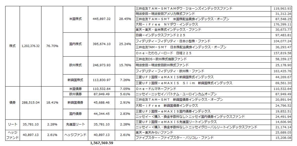 f:id:jun_0017:20200720095420p:plain f:id:jun_0017:20200720095420p:plain