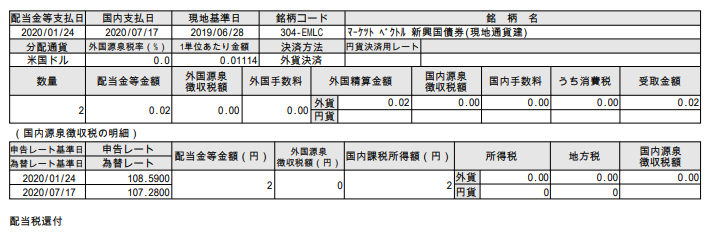f:id:jun_0017:20200721150534p:plain