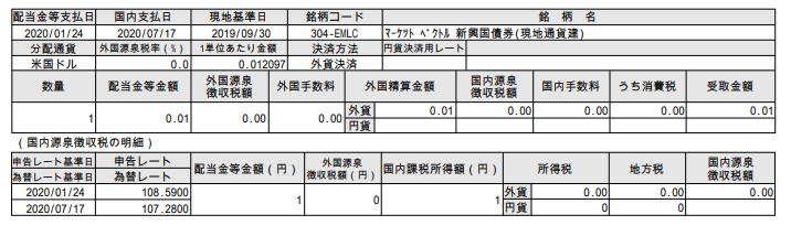 f:id:jun_0017:20200721150606p:plain