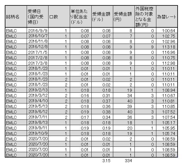 f:id:jun_0017:20200721150632p:plain