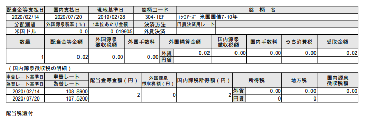 f:id:jun_0017:20200721150728p:plain