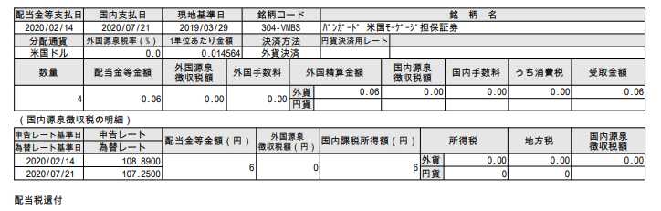 f:id:jun_0017:20200722133145p:plain
