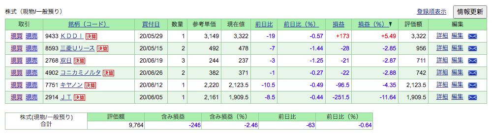 f:id:jun_0017:20200723085820p:plain