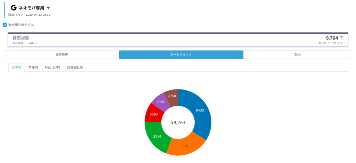 f:id:jun_0017:20200723090536p:plain