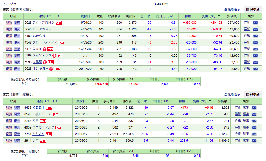 f:id:jun_0017:20200724165454p:plain f:id:jun_0017:20200724165454p:plain