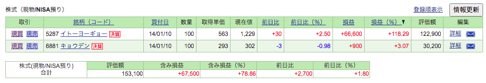 f:id:jun_0017:20200724165519p:plain f:id:jun_0017:20200724165519p:plain