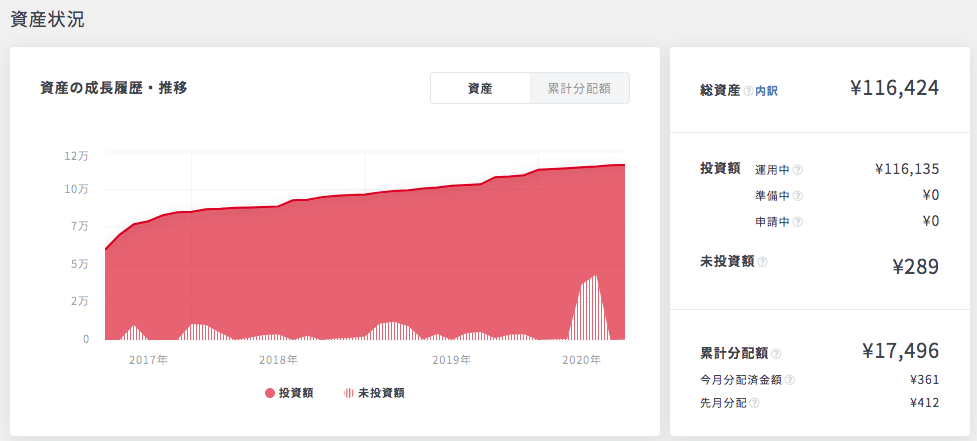 f:id:jun_0017:20200724165906p:plain f:id:jun_0017:20200724165906p:plain