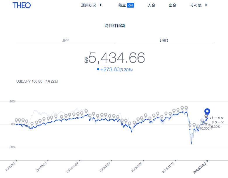 f:id:jun_0017:20200725140632p:plain f:id:jun_0017:20200725140632p:plain