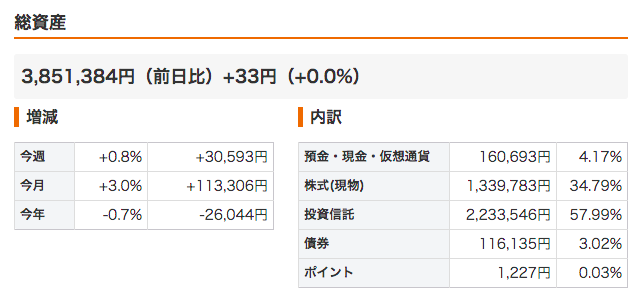 f:id:jun_0017:20200725141414p:plain f:id:jun_0017:20200725141414p:plain