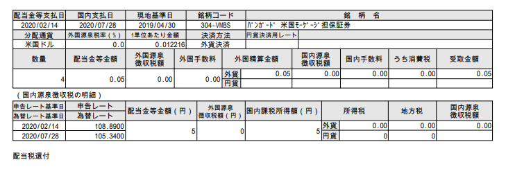f:id:jun_0017:20200729130149p:plain