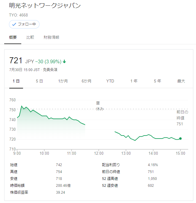 f:id:jun_0017:20200730163304p:plain
