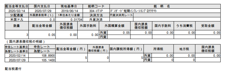 f:id:jun_0017:20200730165854p:plain