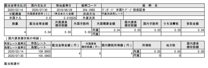 f:id:jun_0017:20200731130328p:plain