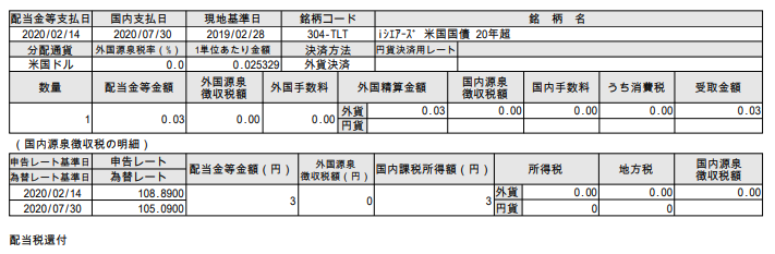 f:id:jun_0017:20200731130413p:plain