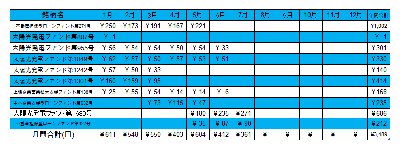 f:id:jun_0017:20200731133427p:plain