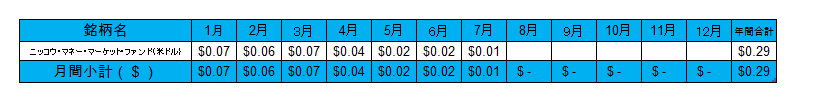 f:id:jun_0017:20200731133513p:plain