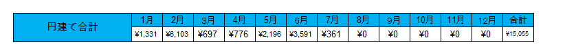 f:id:jun_0017:20200731133756p:plain