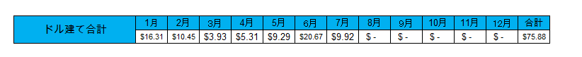 f:id:jun_0017:20200731133811p:plain