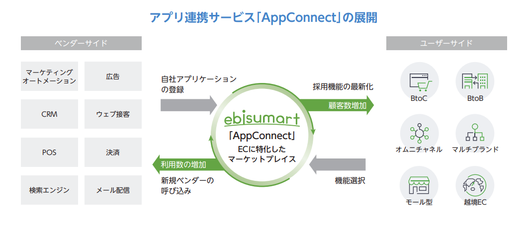 f:id:jun_0017:20200812175228p:plain