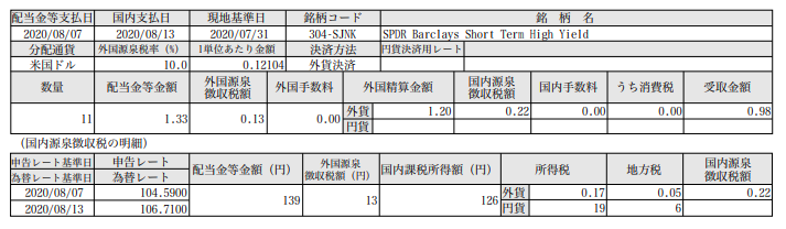 f:id:jun_0017:20200814194635p:plain