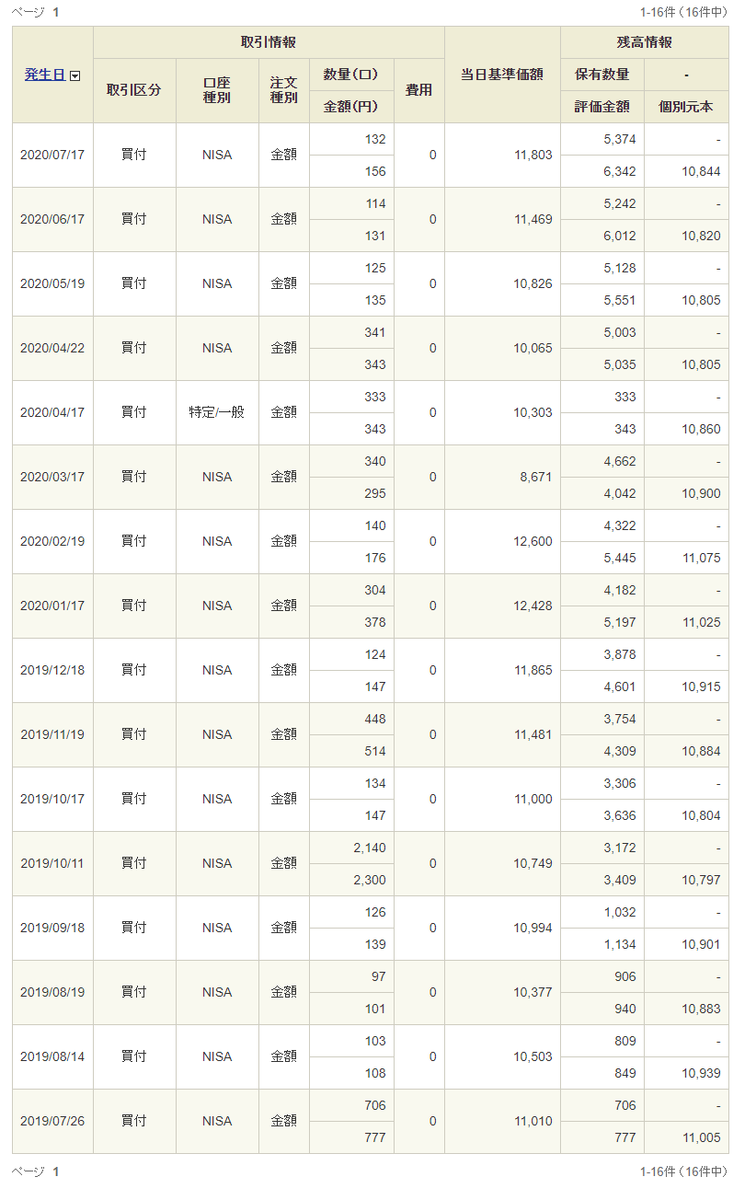 f:id:jun_0017:20200817192814p:plain