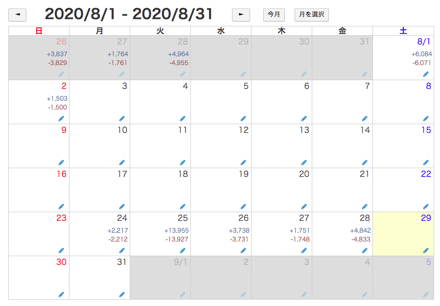 f:id:jun_0017:20200829111711p:plain
